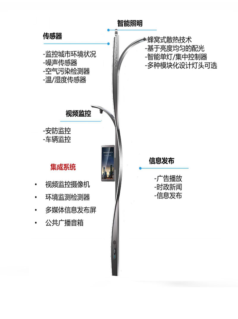 遂宁太阳能智能路灯厂家