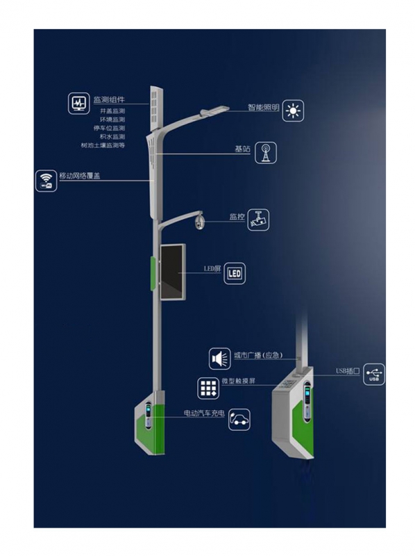 5g智慧路灯