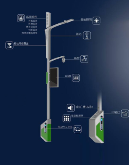 太阳能智慧路灯