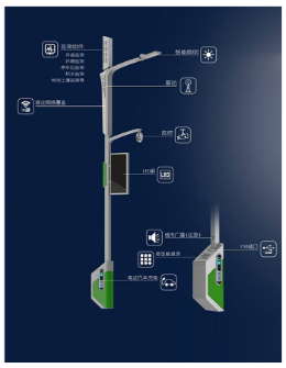 太阳能智慧路灯