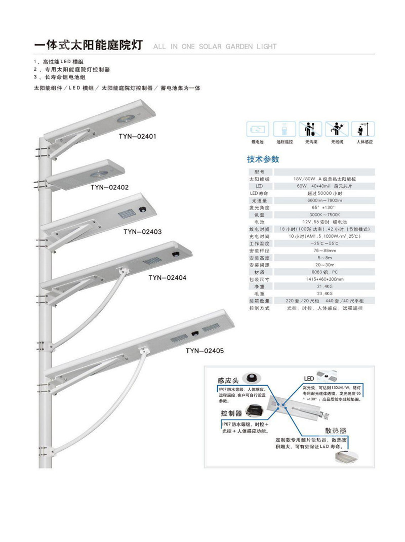 一体式太阳能庭院灯供应商